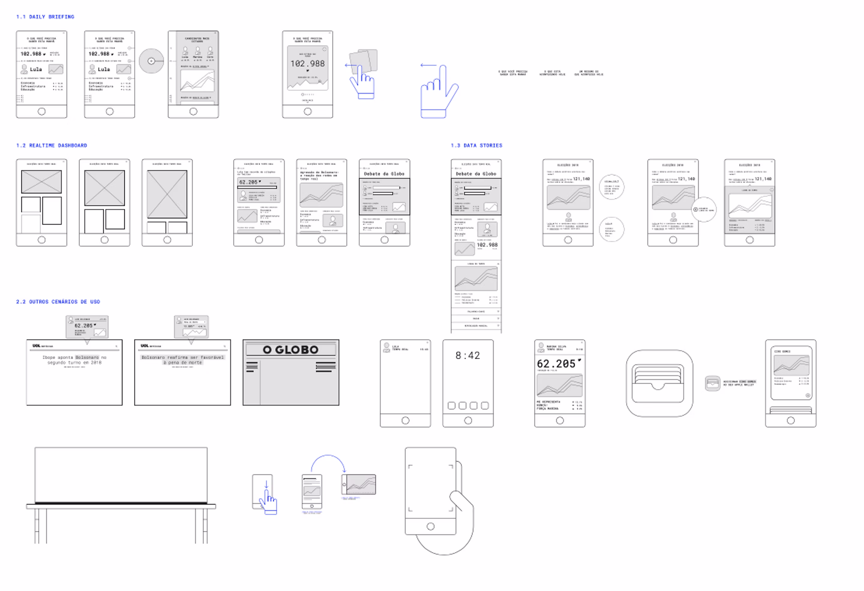 Social Media Analytics Dashboard — image 10